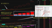 600819股票,股价小幅下跌，涨跌幅-0.20%”