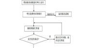 教师招聘面试流程,从准备到成功